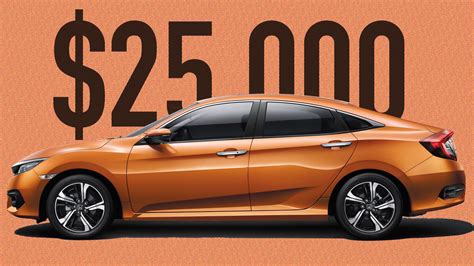 New cars under 25k. Things To Know About New cars under 25k. 